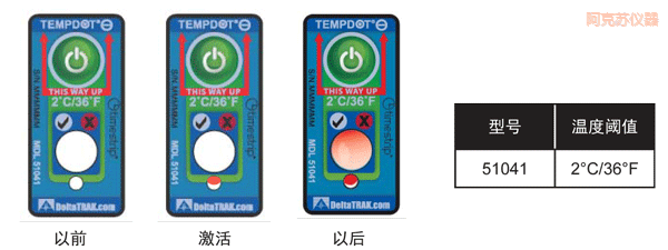 阿克蘇溫度指示標(biāo)簽 累計下降溫度的標(biāo)簽