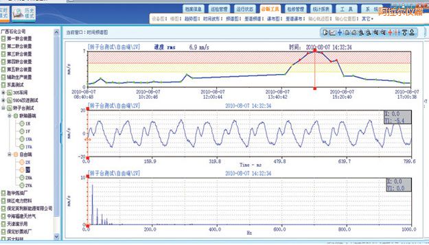 �������ھ��O(ji��n)�yܛ��