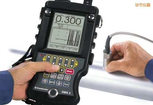 ����(ji��)�����y(c��)��x