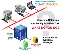 �ɶ�ܛ��(����;W(w��ng)�j�йܣ�)