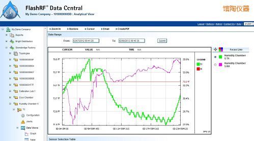 �^��FlashRF ��(sh��)��(j��)����