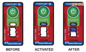 �����ض�ָʾ�˺� ��Ӌ�����r�g/�ضȵĘ˺�