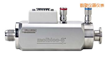 �Q�����ه�������Ԫ��