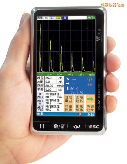 �Q�ڔ�(sh��)��ʽ�����z�y�x