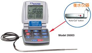 ��ˮ��/�� �Ԅ�(d��ng)���ʳƷ�����^(gu��)�̜ض�Ӌ(j��)