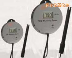 �ѻ��ھ�늌�(d��o)��&TDSˮ�|(zh��)�y(c��)�������x��