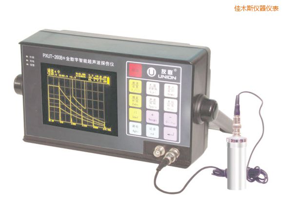 ��ľ˹ȫ�������ܳ���̽���x