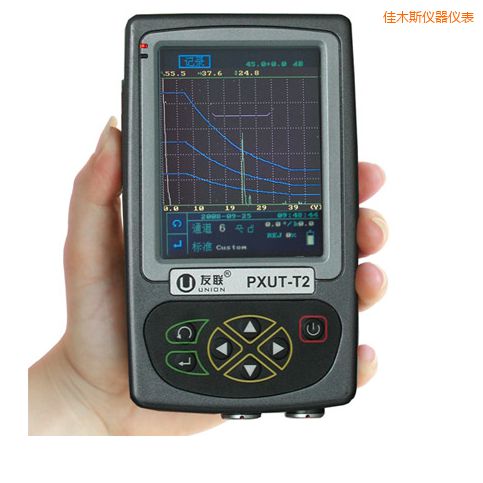 ��ľ˹����ʽ��(sh��)�ֳ���̽��