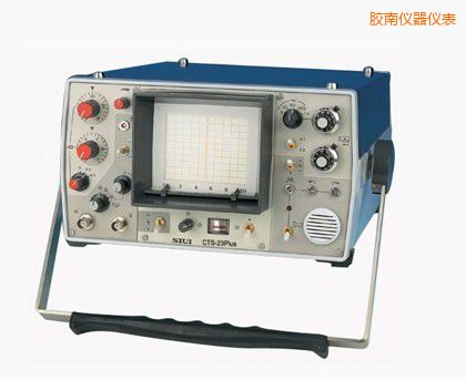 �z��ģ�M����̽���x