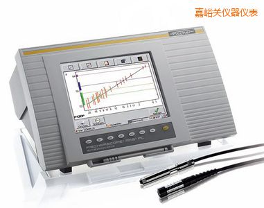 �����P(gu��n)�_(t��i)ʽͿ�Ӝy(c��)��x