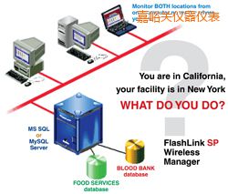 嘉峪關(guān)軟件(桌面和網(wǎng)絡(luò)托管))