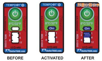 ��ī�ض�ָʾ�˺� ��Ӌ�����r�g/�ضȵĘ˺�