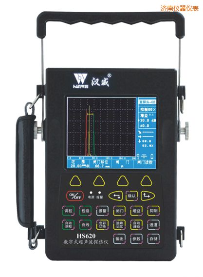 ���ϔ���ʽ�����z�y�x