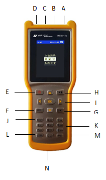 開封點(diǎn)巡檢儀