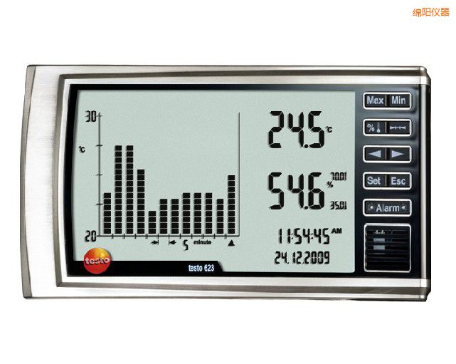 �dꖔ�(sh��)��ʽ�؝��ӛ䛃x