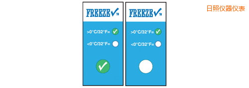 ���՜ض�ָʾ�˺� ����z�� Thermolabels