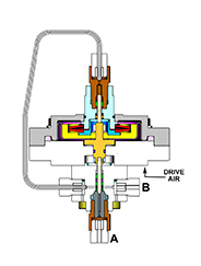 ���嶨�ݷe�y