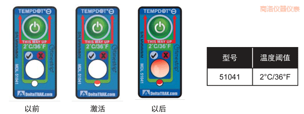 商洛溫度指示標簽 累計下降溫度的標簽