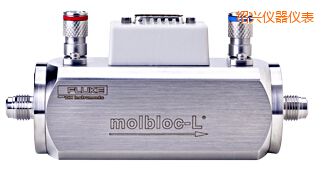 �B�d����Ԫ��