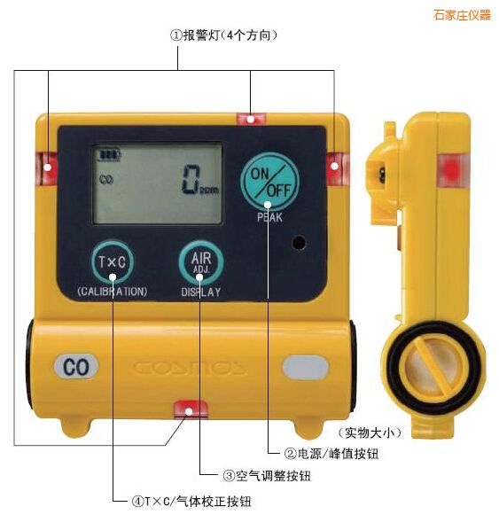 石家莊一氧化碳計