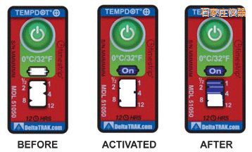 ʯ���f�ض�ָʾ�˺� ��Ӌ�����r�g/�ضȵĘ˺�