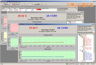 ʯ��ɽLogWareIII �؝��ӛ�ܛ��