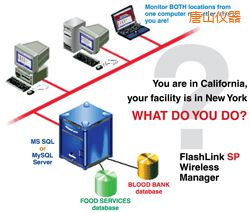 唐山軟件(桌面和網(wǎng)絡托管))