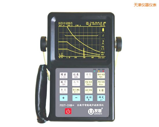 ���ȫ�������ܳ���̽���x