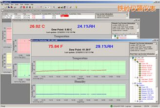 鐵嶺LogWareIII 溫濕度記錄軟件