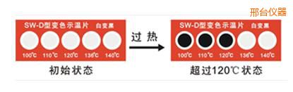 邢臺(tái)示溫片