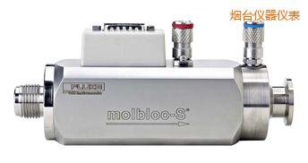 ���_(t��i)���ه�������Ԫ��