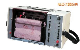 ���_(t��i)ӛ䛃x