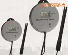 �y���ھ�늌���&TDSˮ�|(zh��)�y�������x��