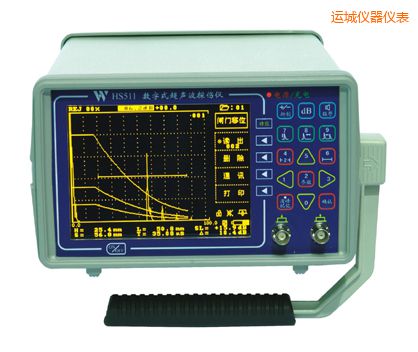 �\(y��n)�Ǹ�����(sh��)�ֱ�y����̽���x