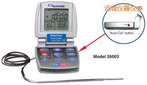 �\(y��n)�ǟ�/�� �Ԅ�(d��ng)���ʳƷ�����^(gu��)�̜ض�Ӌ(j��)