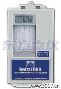 ���(sh��)�h(hu��n)���ض�ӛ䛃x