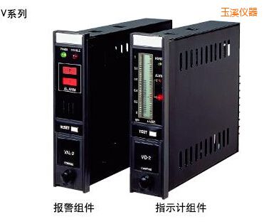 ��Ϫָʾ��(b��o)���M��