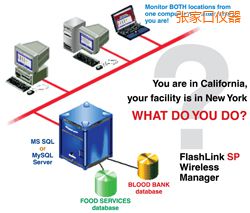 張家口軟件(桌面和網絡托管))