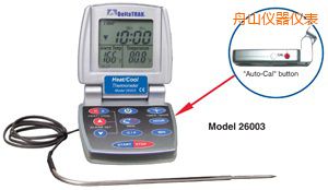 ��ɽ��/�� �Ԅ����ʳƷ�����^�̜ض�Ӌ(j��)