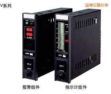 �Ͳ�ָʾ��(b��o)���M��