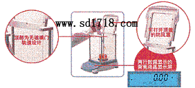 ���M(j��n)����ƽ,210g,0.001g